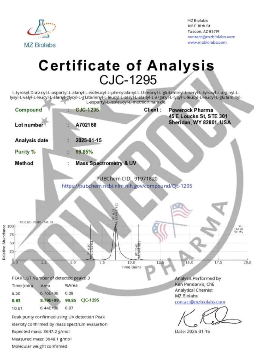 Chromatogram CJC-1295.